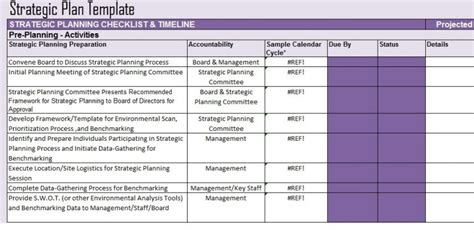 5 Strategic Plan Sample Template Template Business Psd Excel Word Pdf