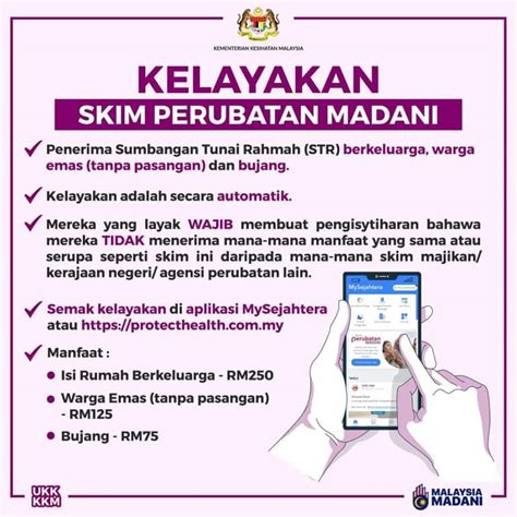 Skim Perubatan Madani Semakan Baki Rawatan Percuma