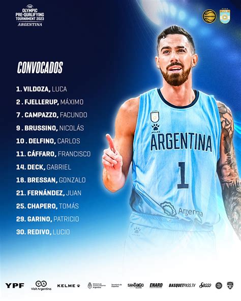 Redivo Fue Confirmado En La Selección Argentina Para El Preclasificatorio Olímpico Wips ️