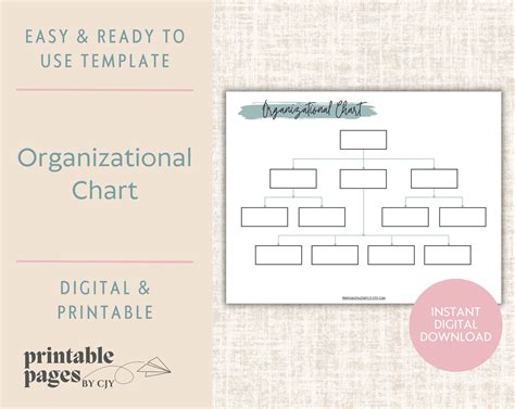 Free Printable Organizational Chart Template