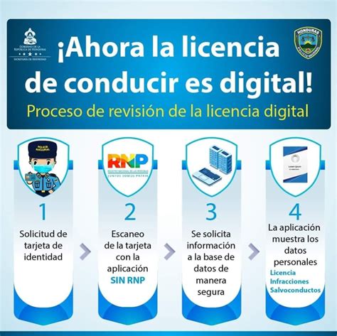 Desde el celular Hondureños pueden tramitar licencia de conducir digital