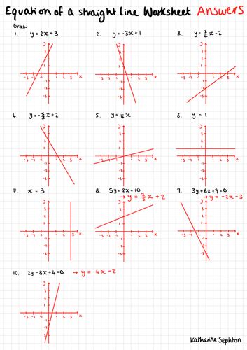 Equation Of A Straight Line Explanation Sheet Worksheet And Answers Teaching Resources