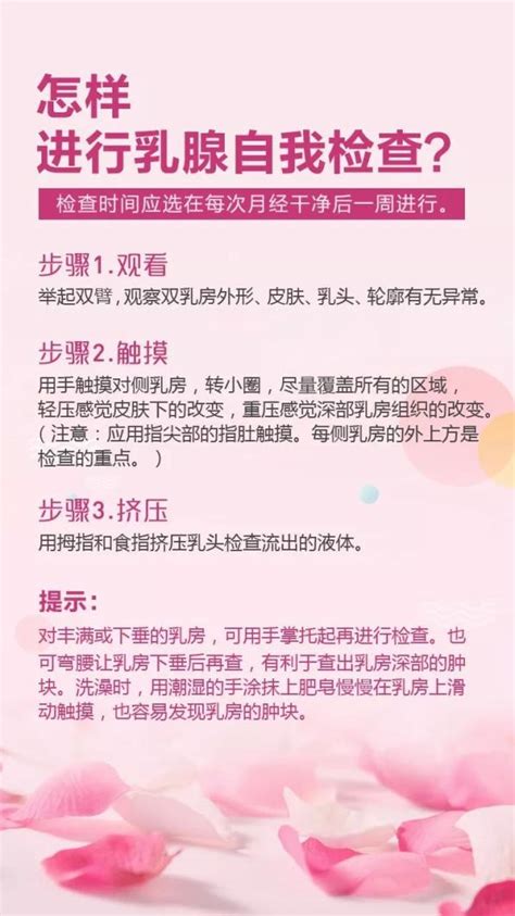 【巾帼健康微课堂】姐妹们看过来，乳腺癌预防知识你了解多少？澎湃号·政务澎湃新闻 The Paper