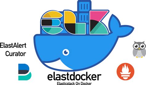 GitHub Sherifabdlnaby Elastdocker Elastic Stack ELK On Docker