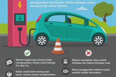 Kelebihan Dan Kekurangan Kendaraan Listrik 530towing