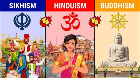 Sikhism Vs Hinduism Vs Buddhism Religion Comparison 2023 Versus