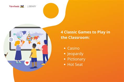 7 Games to Play in the Classroom with an Interactive Whiteboard ...