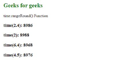 D3 Js Time Rangeround Function Geeksforgeeks