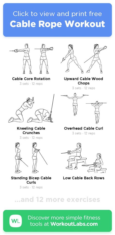 Printable Cable Machine Exercises Chart