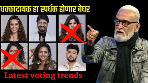 Big Boss Marathi Latest Voting Trends Big Boss