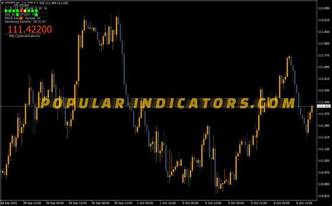 Jjn Info Bar Indicator Mt Indicators Mq Ex