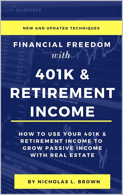 Financial Freedom With 401k And Retirement Income How To Use