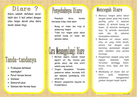 Cara Mencegah Dan Mengatasi Diare Ppt