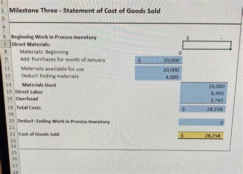 Solved Acc Milestone Three Actual Costs And Revenue Chegg