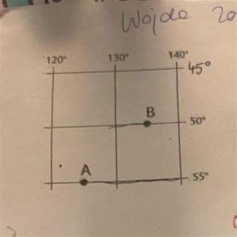 Określi mi ktoś długość geograficzną i szerokość geograficzną PILNE