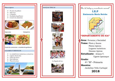 Triptico Ica Compress Pdf Descarga Gratuita