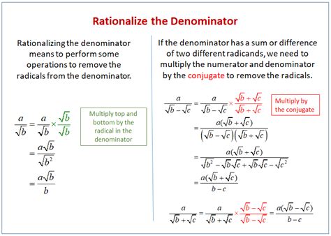 Rationalizing The Denominator Examples Videos Solutions Activities