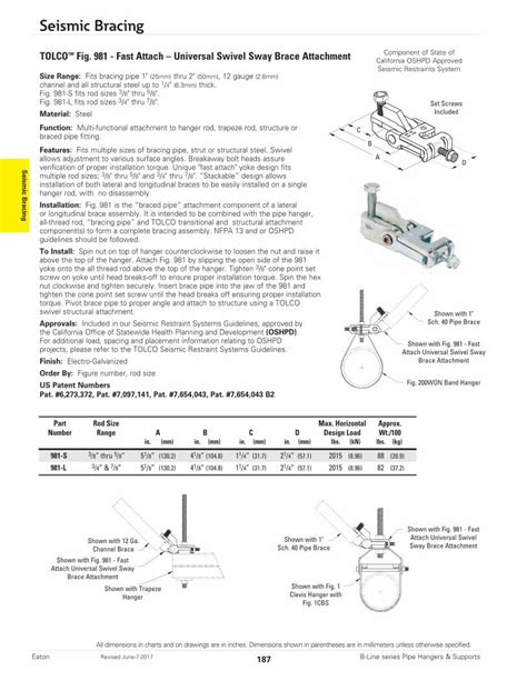 Pdf Seismic Bracing Cooper Industries · All Thread Rod Bracing