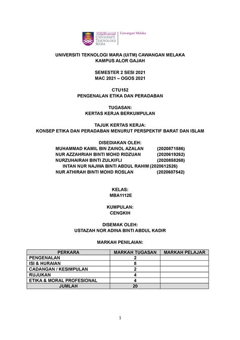 Konsep Etika Dan Peradaban Universiti Teknologi Mara Uitm Cawangan