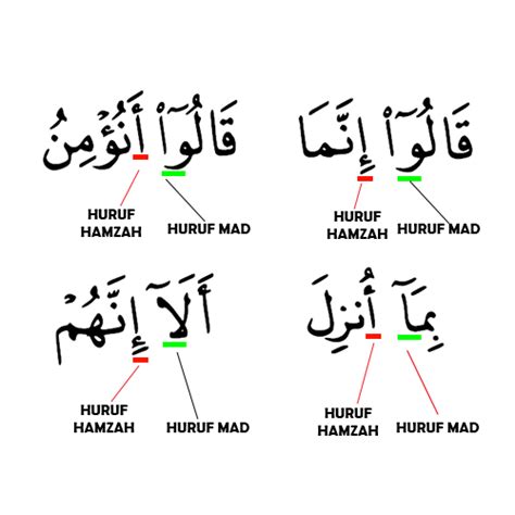 Belajar Mengaji Al Quran Dan Tajwid Hukum Mad Part 4 Mad Munfasil