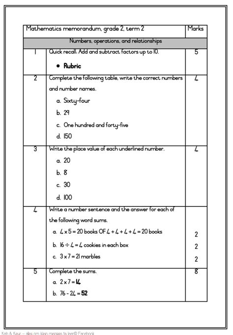 Assessment For Mathematics Grade 2 Term 2 2024 Kish En Keur