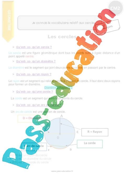 Je connais le vocabulaire relatif aux cercles Cours Leçon 5eme