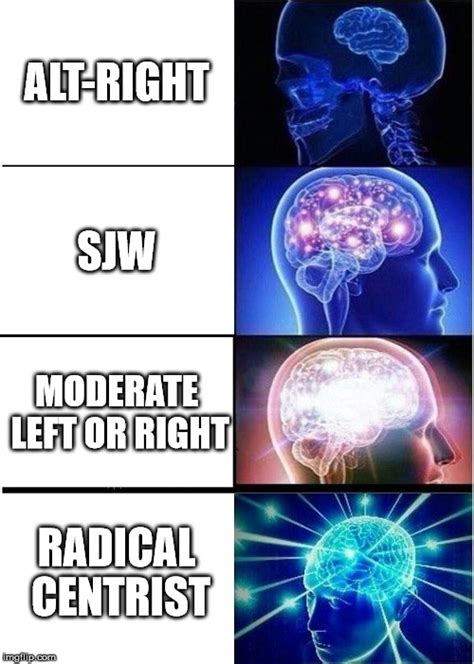 Expanding Brain Meme Imgflip