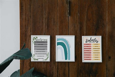 Dialectics DBT Art Psychology Art Therapy Office Decor Counselor Office ...