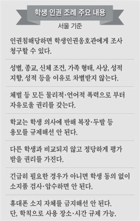 블라인드 시사토크 선생님을 약자 만든 학생인권조례 교권침해 年 3035건