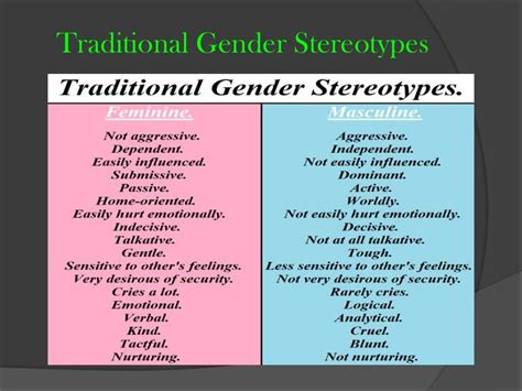 Gender Stereotype