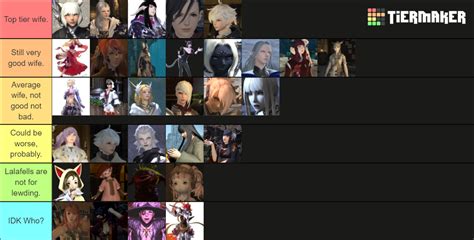 Ffxiv Waifu Tier List Community Rankings Tiermaker