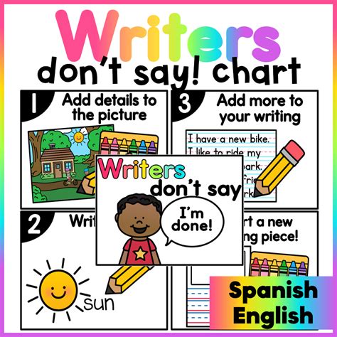 Writers Workshop Anchor Charts