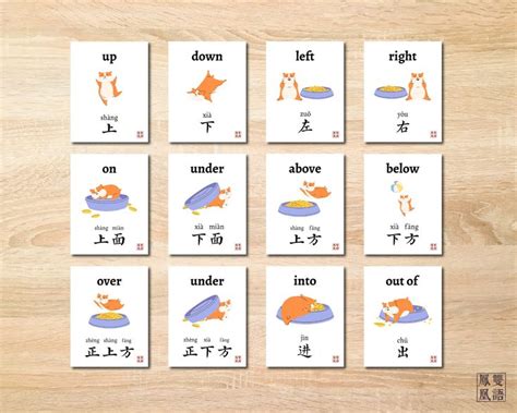 Simplified Chinese Prepositions Of Place Flashcards Bilingual Mandarin