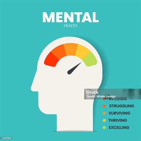 Template Presentasi Infografis Kesehatan Mental Atau Emosional Untuk