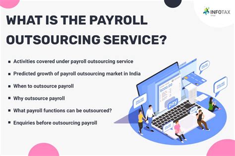 What Is The Payroll Outsourcing Service INFOTAX GROUP