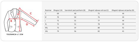 Jak Dobrze Dobra Rozmiar
