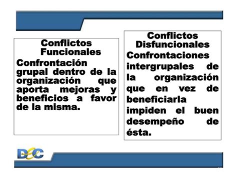 Ppt Seminario Desarrollo De Habilidades Directivas M Dulo Iv