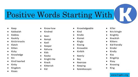 Positive Words Starting With K - EngDic