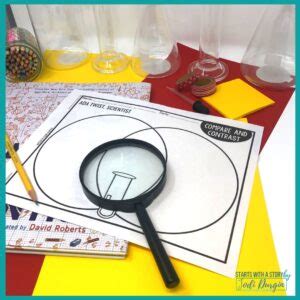 Ada Twist, Scientist Activities and Lesson Plans for 2024 - Teaching ...