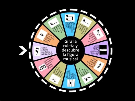 Ruleta De Las Figuras Musicales Y Sus Silencios Spin The Wheel