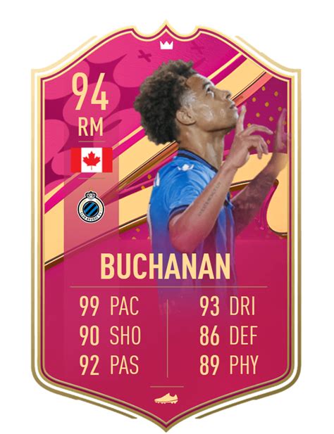 Fifa 23 Futties Complete Promo Guide