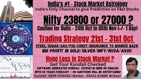 Can Nifty Touch Steel Sugar Gas Psu Const Insurance