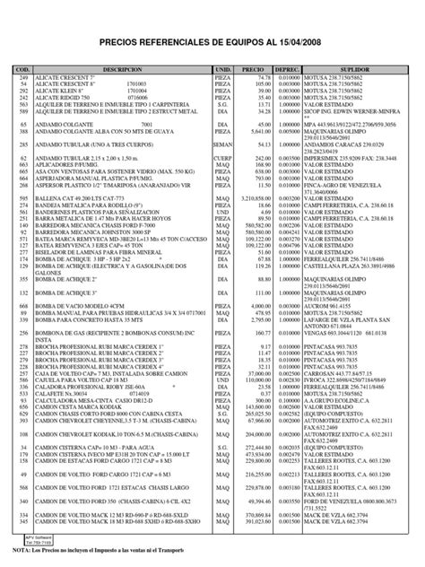 Pdf Precios Referenciales De Equipos Dokumen Tips