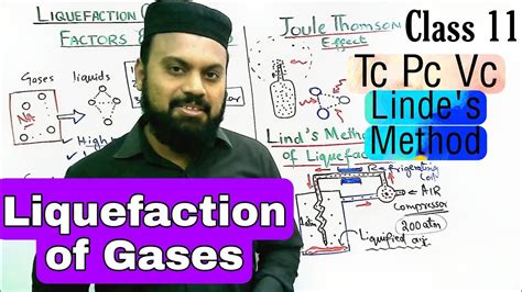 Liquefaction Of Gases Joule Thomson S Effect Tc Pc Vc Linde S Method