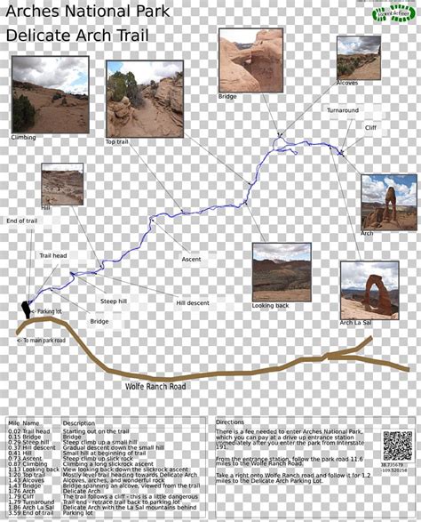 Delicate Arch Trail Trail Map Hiking National Park PNG, Clipart, Angle ...