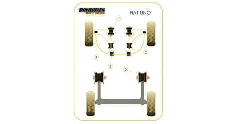 Silent Bloc Powerflex Bloc Moteur Mm Toyota Mr Pi Ce Gt I