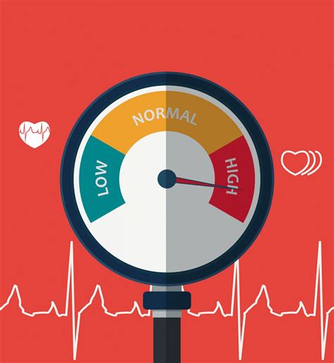 What S Considered Normal Blood Top Pressure