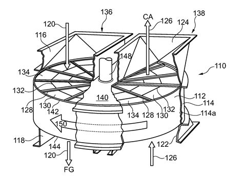 Heat Transfer Elements For A Closed Channel Rotary Regenerative Air