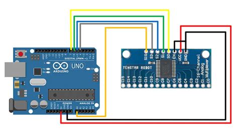 Issues With Multiplexing 16 To 1 LEDs And Multiplexing Arduino Forum