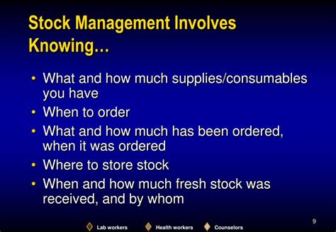 Ppt Module 10 Inventory Powerpoint Presentation Free Download Id